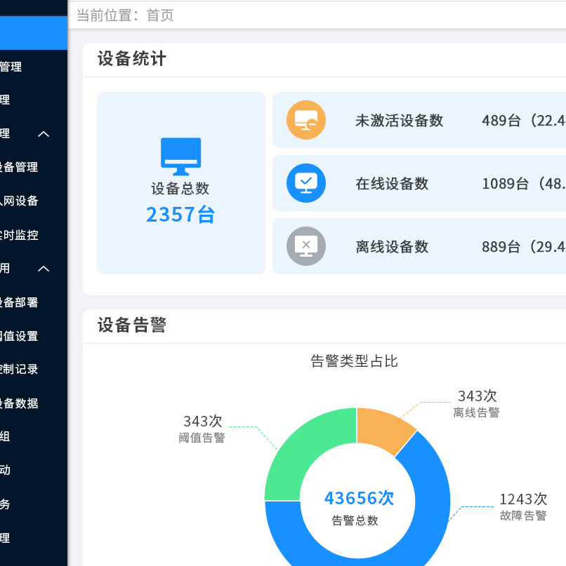 智能电子锁设备管理系统