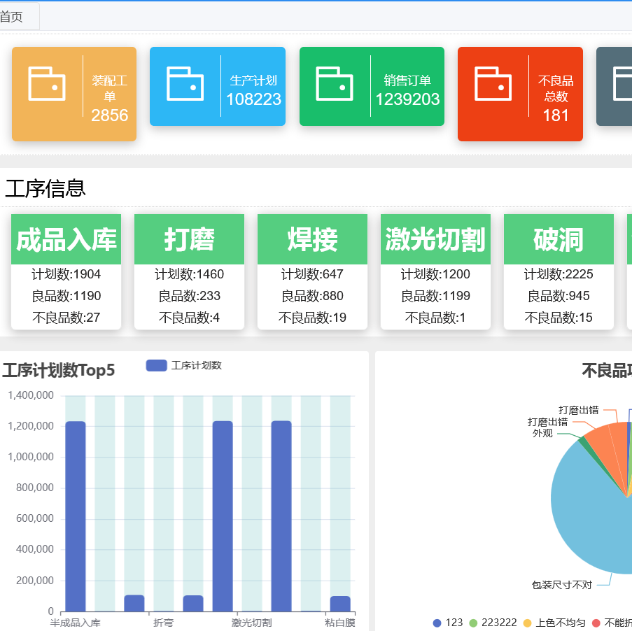 工厂自动化生产管理系统
